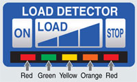 load-detection