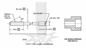 MIL-S-24149/1 TYPE 1, CLASS 1, HEADED STUD