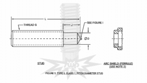 MIL-S-24149/1 TYPE II, CLASS 1, PITCH DIAMETER STUD