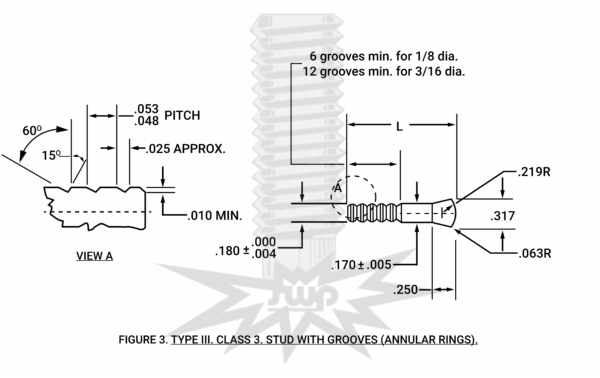 MIL-S-24149/2 TYPE III, CLASS 3, STUD WITH GROOVES