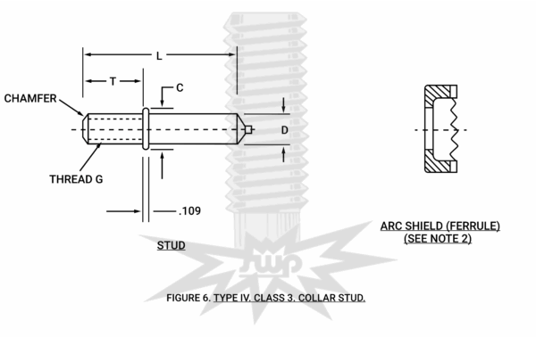 MIL-S-24149/2 TYPE IV, CLASS 3, COLLAR STUD