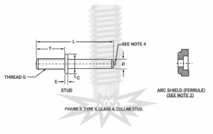 MIL-S-24149/3 TYPE V, CLASS 4, COLLAR STUD