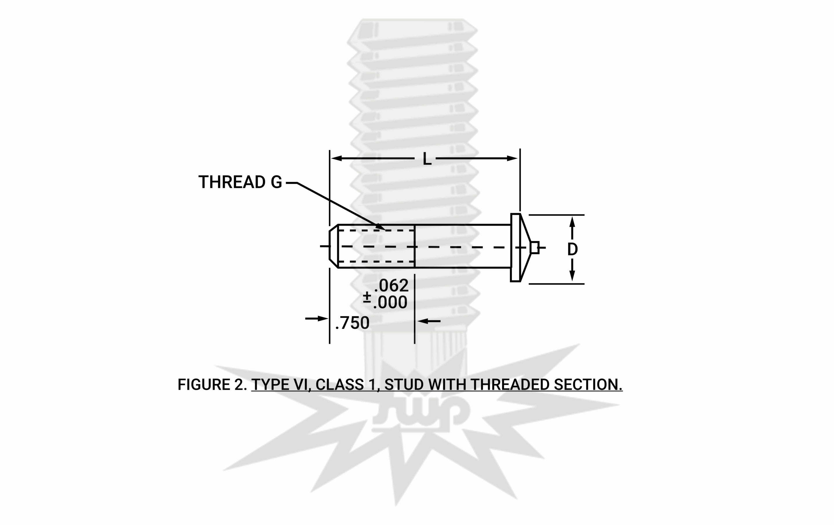 MIL-S-24149/4 TYPE VI, CLASS 1, STUD WITH THREADED SECTION