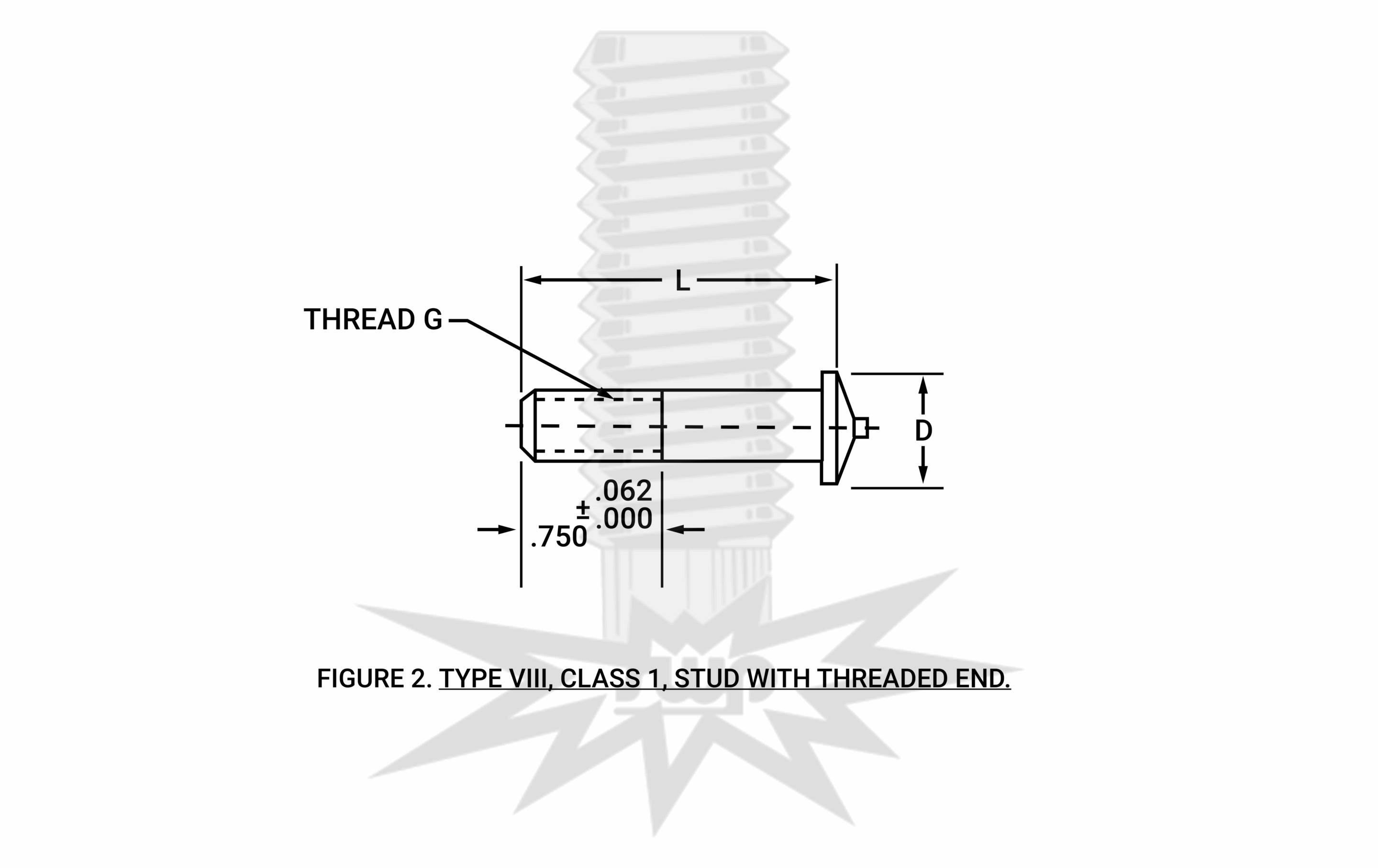 MIL-S-24149/6 TYPE VIII, CLASS 1, STUD WITH THREADED END